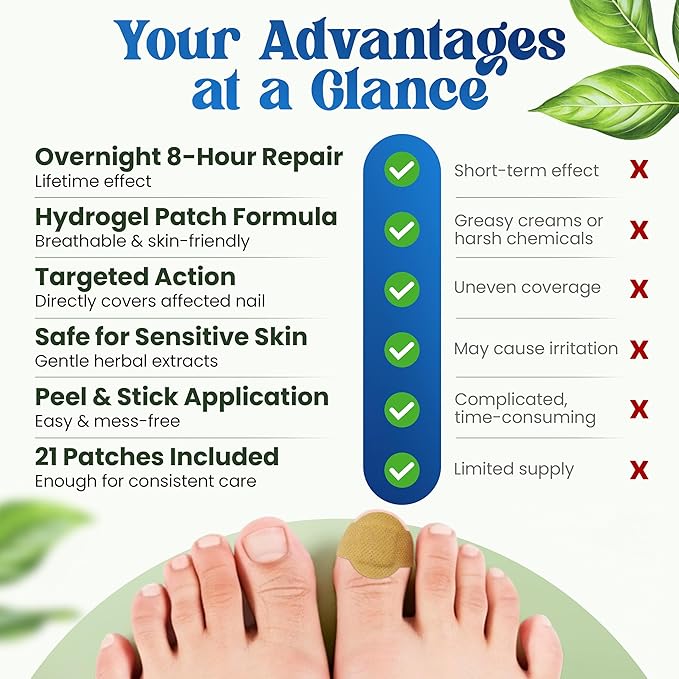 Premium Fungal Nail Patches Toenail Care Extra Fungus Strength 42 Pcs Nighttime Repair Damaged Treatment Discolored Nails 8 Hour Safe Sensitive Skin Easy Apply Women Men gift (42 Count)