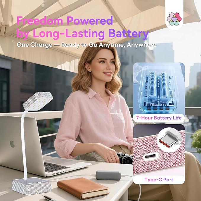 SAVILAND Rhinestone UV Light for Gel Nails: 5X Faster 36W UV Nail Lamp Salon-quality Finish Smart Sensor 3 Timers Flash Cure Light Rechargeable 360° Flexible GooseNeck Salon Flash Cure Lamp