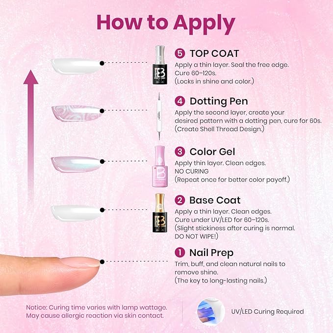 Beetles Pearl Gel Nail Polish - 15ml Stay Shining Nebula Pink Glow Gel Polish Pink Shimmer Blue Sparkle Thread Effect Nail Art Uv Led Home Salon Long-Lasting Soak-Off Nail Gel Gift for Women