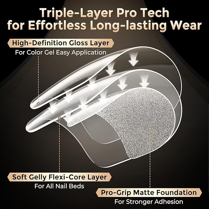 Square Nail Tips: 504pcs Soft Gel Extra Short Press on Nails, 12 Sizes XS Full Cover Clear XXS Extra Small Square Gel Nail Tips for Nail Extension DIY Home