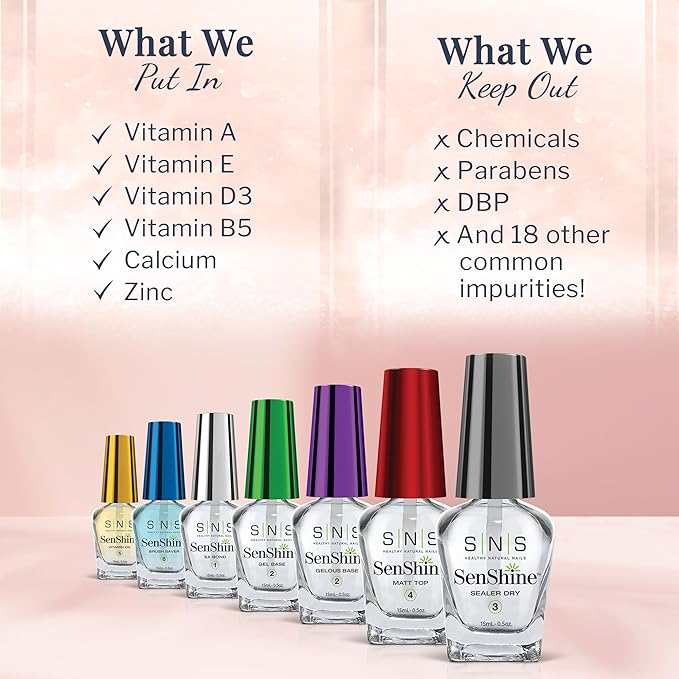 SNS Nail Polish for Nail Dip Powder, SenShine EA Bond Refill - Improves Adhesion of Dip Powder Manicure for Oilier Nails - Gel Nail Polish That Supports Nail Health - No UV Lamp Required - 2 FL OZ