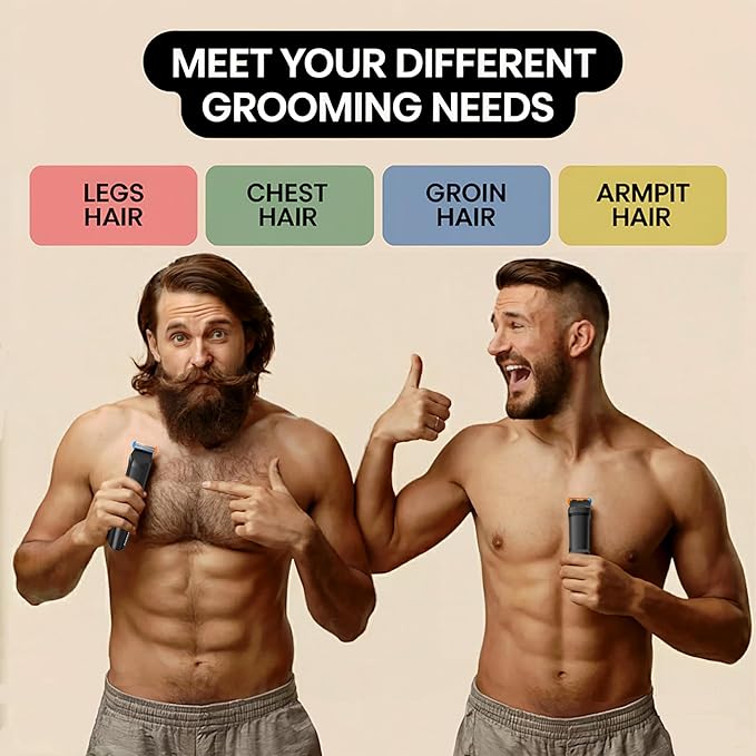Beard & Body Trimmer for Men – Painless Ball Shaver, Groin Trimmer for Pubic Hair, Body and Sensitive Skin – USB-C Cordless Electric Razor with 2 Replacement Blades, 3 Guide Combs