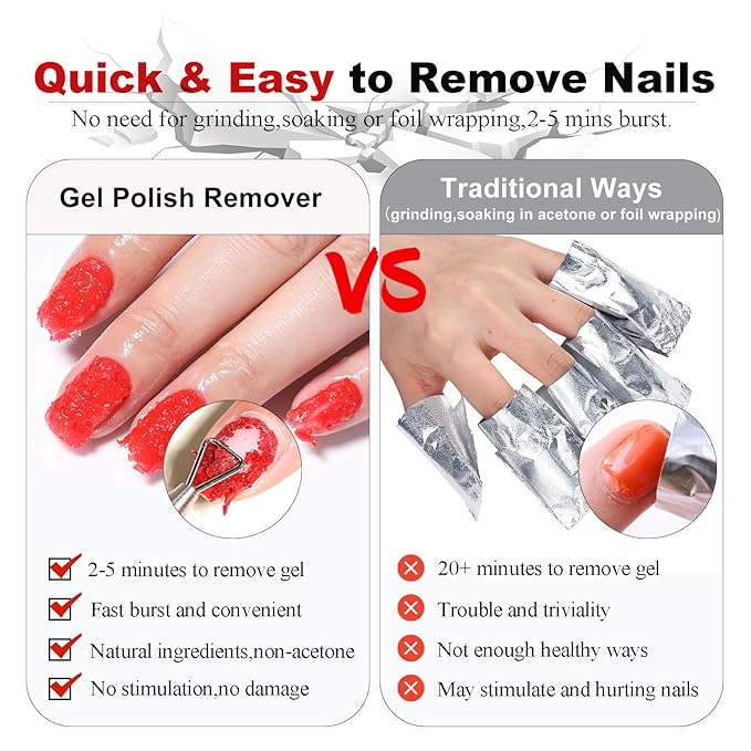 LOUINSTIC Gel Nail Polish Remover-2pcs Gel Polish Remover Kit with 100/180 & 600/3000 Grit Nail Files,2-5 Minutes Quick & Easy Gel Nail Polish Removal at Home, No Irritation,No Need to Soak or Wrap
