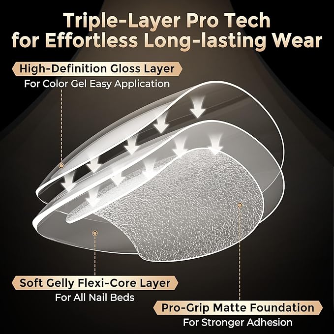 Short Almond Nail Tips: 504pcs Pre-Etched Soft Gel Nail Tips, Tri-Layer Core Short Fake Nails, 12 Sizes Half Matte Full Cover Clear Press on Nails Extension DIY for Flat & Natural Nail Beds