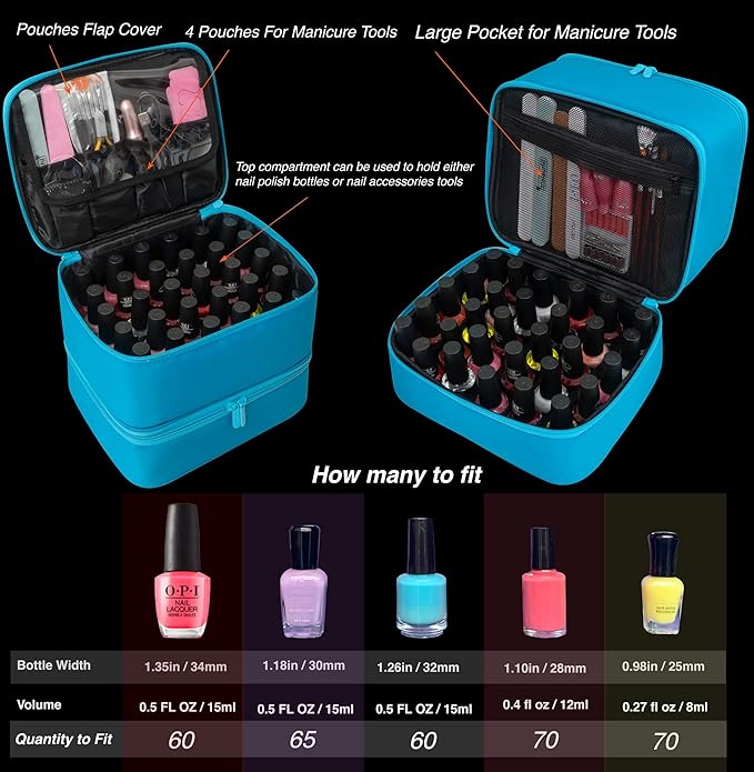 ButterFox Nail Polish Carrying Case Bag Storage Organizer, Fits up to 60 Nail Polish Bottles, Pockets for Manicure Accessories - Sky Blue