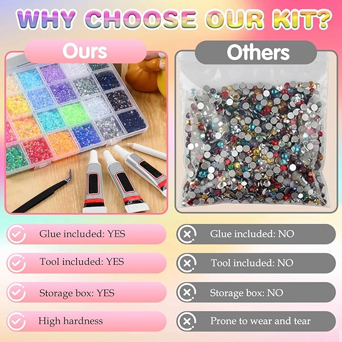 30000Pcs 28 Colors Resin Jelly Rhinestones for Bedazzling, Multicolor 3mm Flatback Gems for Diamond Art 3Pcs Jewelry Glue for Bedazzled Nail Art Makeup Crafting Book Shoes