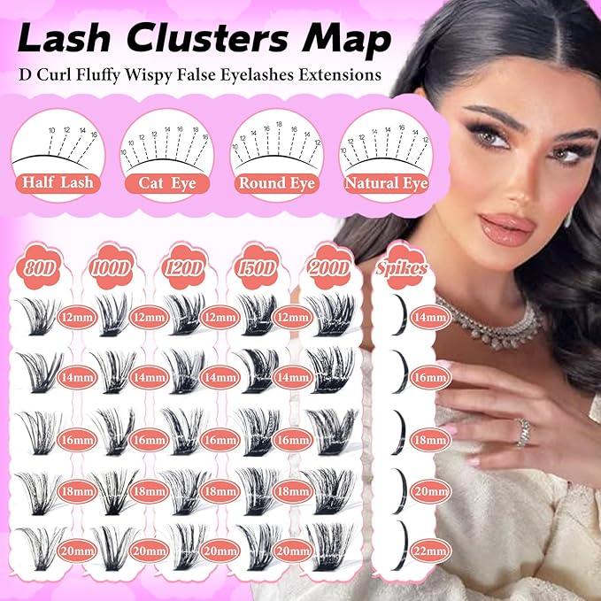 Lash Clusters with Spikes, 80D+80D Eyelash Clusters Extensions Individual D Curl Fluffy Wispy False Eyelashes DlY Manga Lashes Extension (12-22mm, Lash Clusters)