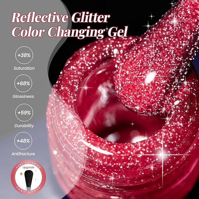 YTD Likomey Color Changing Gel Nail Polish,15ml Reflective Glitter Pink to Red Mood Temperature Change Colors Thermal Ombre Fall Winter Flash Sparkle UV Nail Varnish,HEMA Free TPO Free,WB508