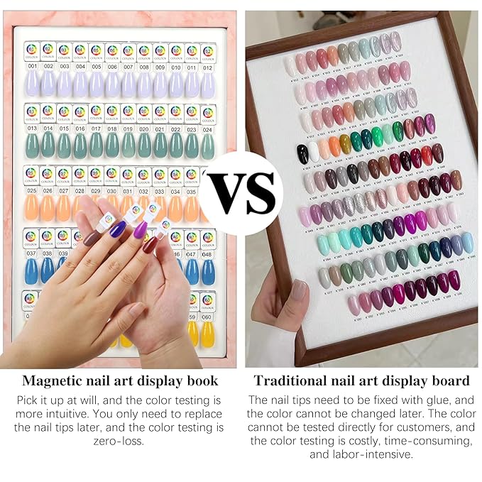 180 Magnetic Nail Color Book,Leather Magnetic Color Display Book with 192 Magnetic Tips & 1-180 Number Labels,Perfect for Nail Polish Nails Art Design(Blue)
