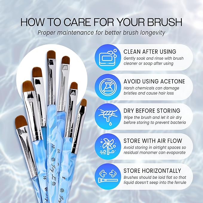 Ivy L Premium 2 Way French Gel Acrylic Nail Art Kolinsky Brush with Dotting Tool for Professional Manicure Cuticle Clean up Nail Art Design (Size # 16, Blue Marble)