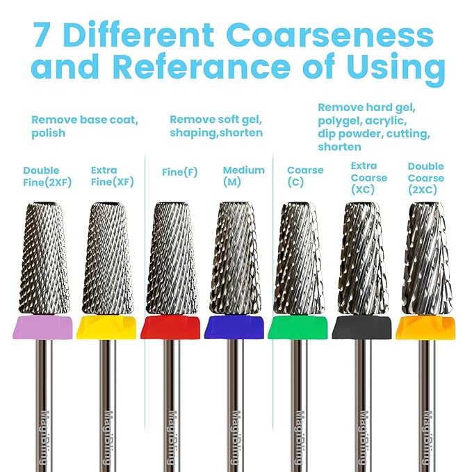 6.6mm Large Tapered Barrel 5-in-1 Nail Drill Bit, 3/32" Safety Cross-Cut Tungsten Carbide Efile Bit for Fast Gel & Acrylic Removal, Two-Way Rotation, Professional Nail Tech & Beginner Bit, Medium.