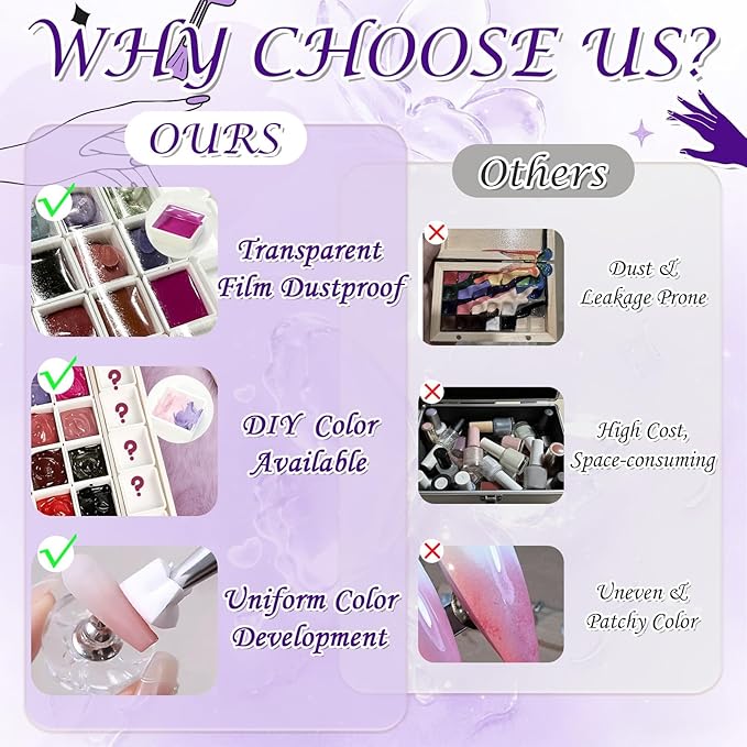 18 Colors Patting Gel Polish & Tools Kit - Pat Pat Gel Polish Palette for Ombre Nails，UV/LED Cured Gradient Blooming Manicure Kit DIY with Nail Sponges & Tools