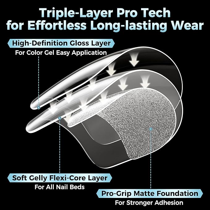 Extra Short Square Nail Tips: XS Short Nail Tips 360PCS Fake Nails 12 Sizes Soft Gel Pre-Shaped Acrylic Clear Square Press on Nails Tips for Nail Extension Home DIY Salon