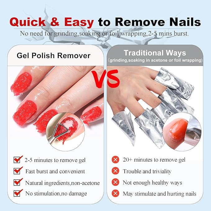 Gel Polish Remover – 45ML, Professional & Fast Gel Remover Kit, Easily Remove Gel Nail Polish in 2-5 Minutes, Gentle, Acetone Free, Not Damage to Natural Nails with Nail Files 3pcs