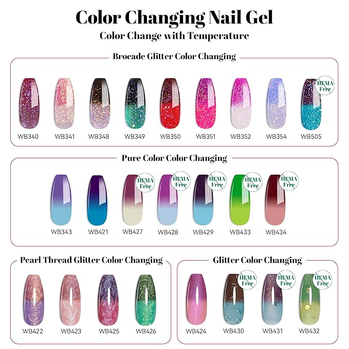 YTD Likomey Color Changing Gel Nail Polish,15ml Grass Green To Bright Green Shimmer Glitter Mood Temperature UV Gel,Fall Winter Yellow Thermal Ombre UV Color Nail Varnish,HEMA Free WB432