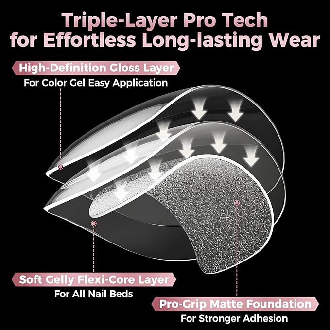 Extra Short Oval Round Nail Tips: 240Pcs Tri-Layer Core Soft Gel Nail Tips, Pre-shaped Short Oval Press On Nails, 12 Sizes Half Matte Full Cover Clear Short Nails for Extension Art DIY Salon