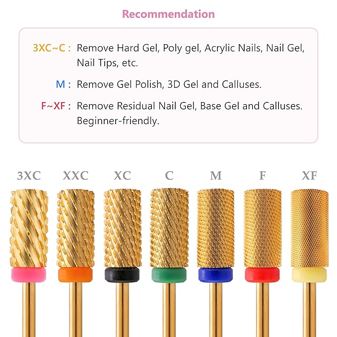 MIRACLE 3/32" Nail Drill Bits Large Barrel Head for Electric Drill Machines l (Fine)