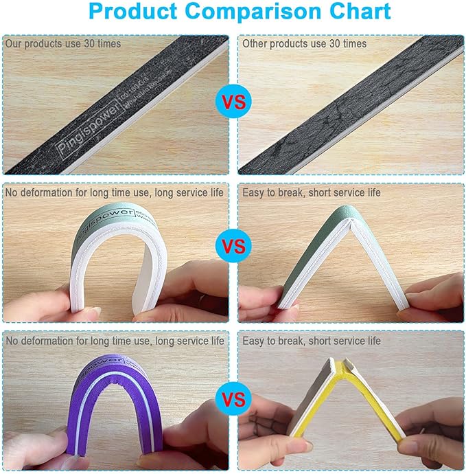 Nail Files and Buffers (15 Pack), Professional Reusable Nail File and Buffer Block for Natural/Acrylic Nails, 100/180 & 600/3000 Grit Double Sided Nail Care Kit for Women Men Home & Salon