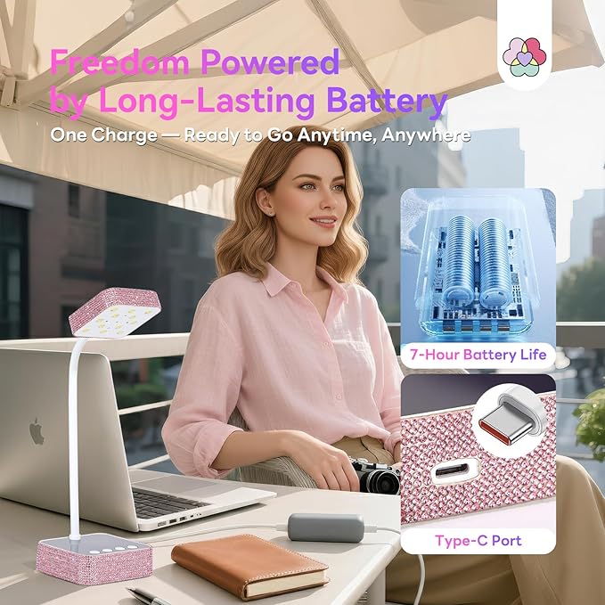SAVILAND 36W Pink UV Nail Lamp: 5S Fast Curing UV Light for Gel Nails Smart Sensor & 3 Timing Modes Flash Cure Lamp 7 Hours 360° Flexible Gooseneck Nail Flash Cure Light for Nails