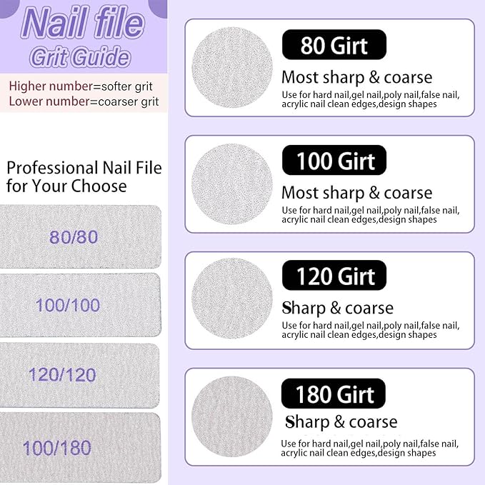 50pcs 80/80 Grit Nail Files Acrylic Nails Emery Boards File Professional Nail Art Tools for Home,Salon,Strong,Double Sided