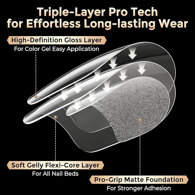 Nail Tips Square: 504PCS Tri-Layer Core Short Square Gel Nail Tips, 12 Sizes Soft Clear Nails Full Cover Acrylic False Fake Nails for Women Flat & Natural Nail Extensions Home