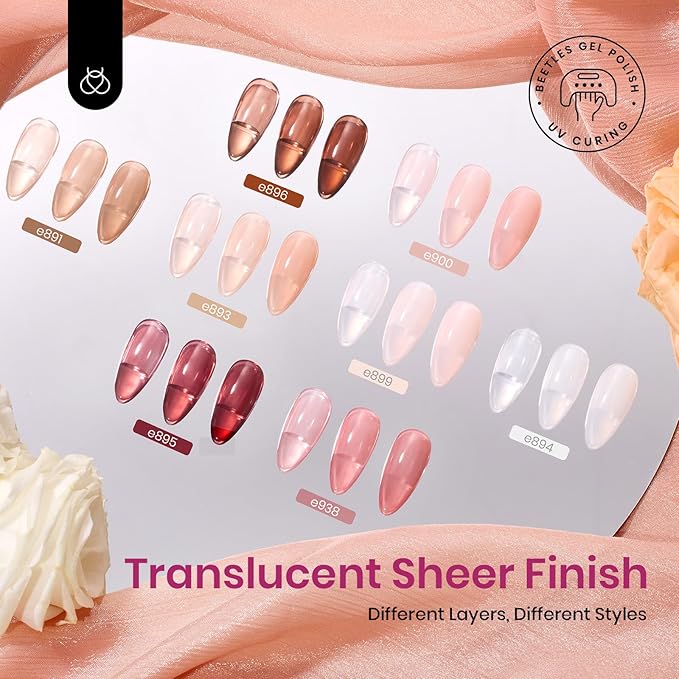 Beetles Jelly Gel Nail Polish Set, 8 Nude Jelly Pink Milky Brown Translucent Colors Gel Nail Polish Sweet Temptation Collection Soak Off LED Nail Art Manicure Kit DIY Salon at Home Gifts for Women