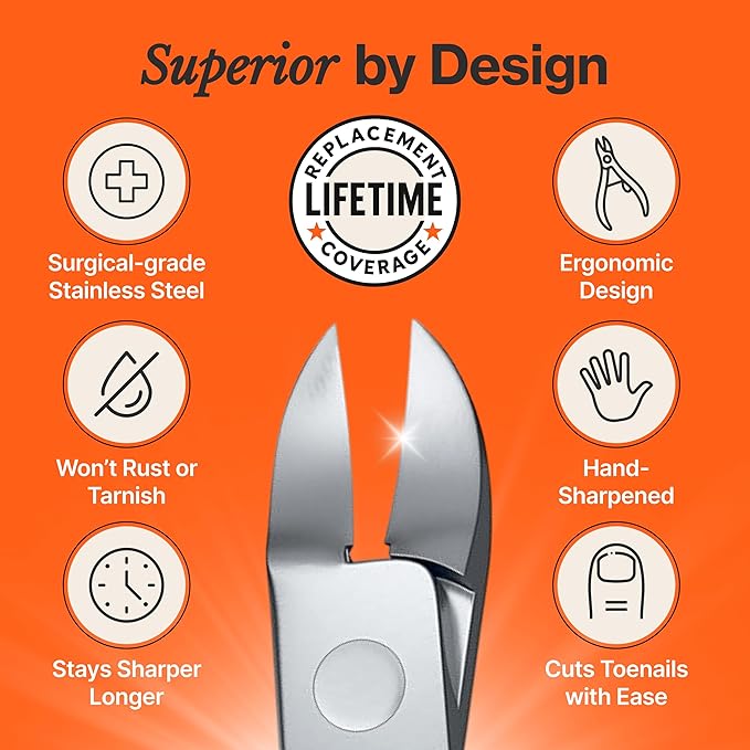 Toenail Clippers for Thick Nails, Medical Grade Stainless Steel Nail Nippers Trusted by Podiatrists for Seniors, Men, and Women – Ideal for Thick Toenails & Foot Care