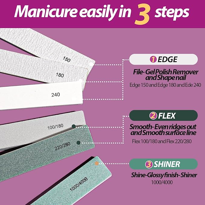Teenitor Nail Files and Buffer, Professional Manicure Tools Kit, Nail Buffer Block, Nail Polishing Buffer, Nail Care File Buffer Tool, Rectangle