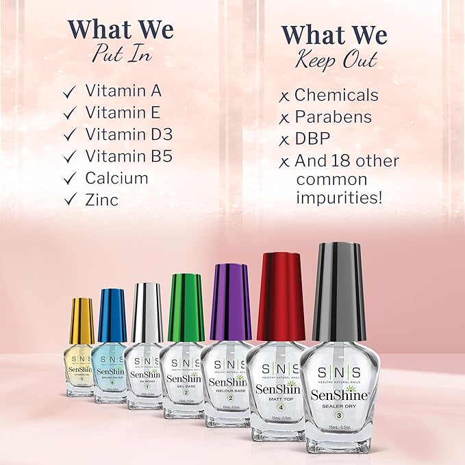 SNS Base Coat Nail Polish for Nail Dip Powder, SenShine Super Gelous Base Refill - Long-Lasting & Fast-Drying Nail Strengtheners Gel - Low-Odor & No UV Lamp Required - 2 FL OZ