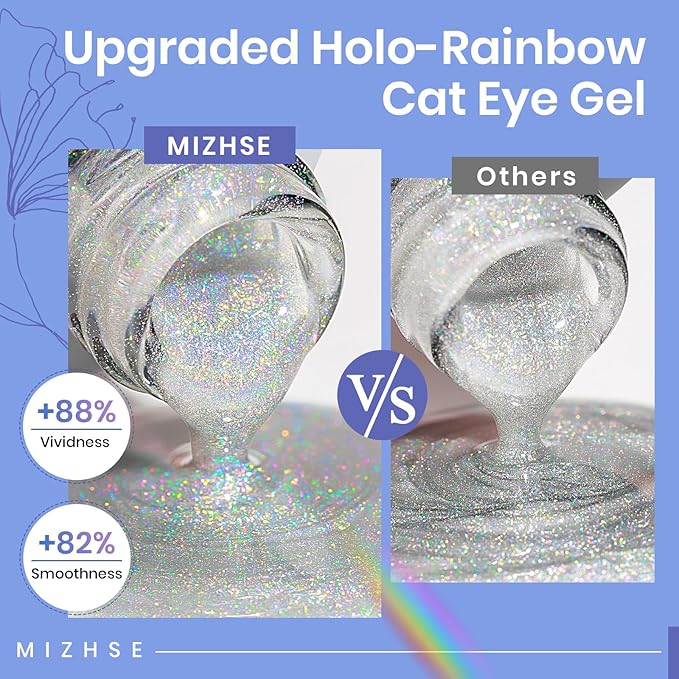 MIZHSE Cat Eye Gel Nail Polish Rainbow Cat Eye Holographic Glitter 9D Cateye Soak Off U V LED Gel Polish for Nail Salon Home DIY Manicure 12ml