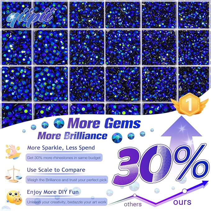Sapphire Blue AB Resin Rhinestones w B7000 Glue for Bedazzling Crafting 2mm-6mm Flatback Jelly Stones Diamonds Gems Bedazzler Kit for Nails Face Eyes Makeup Tumblers Bottles DIY Crafts Shoes