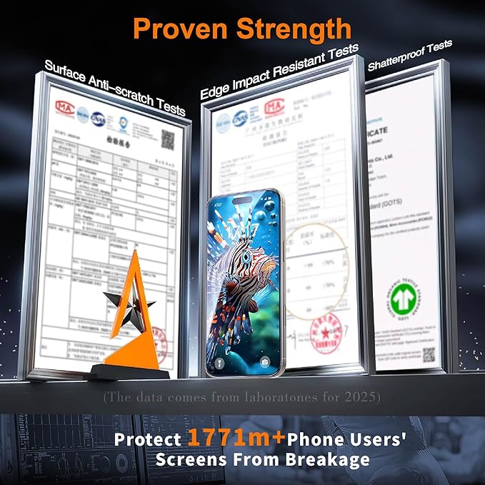4 Pack for iPhone 14 Pro Max Screen Protector, Military-Grade Shatterproof, 9H Hardness, Tempered Glass with Install Frame