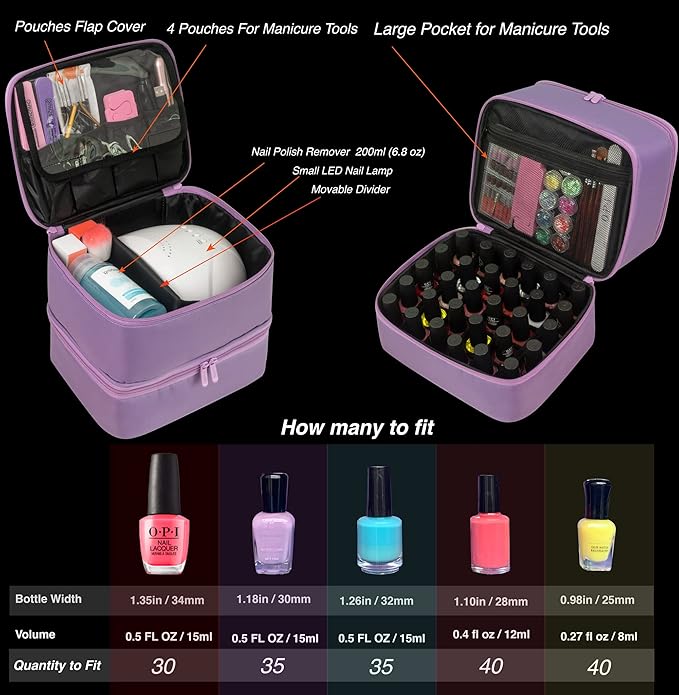 ButterFox Nail Polish Organizer Storage Case, Fits Nail UV Dryer Light and 30-40 Bottles Depending On Bottle Sizes, Nail Supplies Organizer (Lavender Purple)