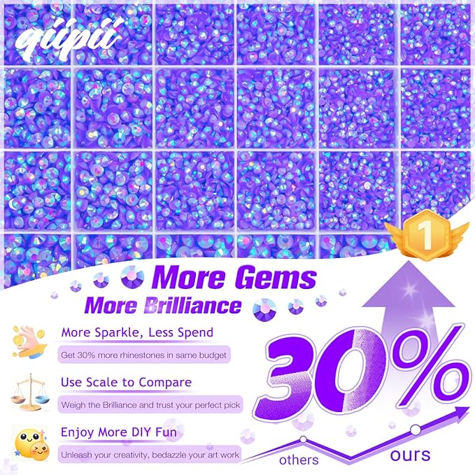 Dark Purple AB Resin Rhinestones w B7000 Glue for Bedazzling Crafting 2mm-6mm Flatback Jelly Gems Stones Diamonds Bedazzler Kit for Nails Face Eyes Makeup Tumblers Bottles Mugs DIY Crafts Shoes