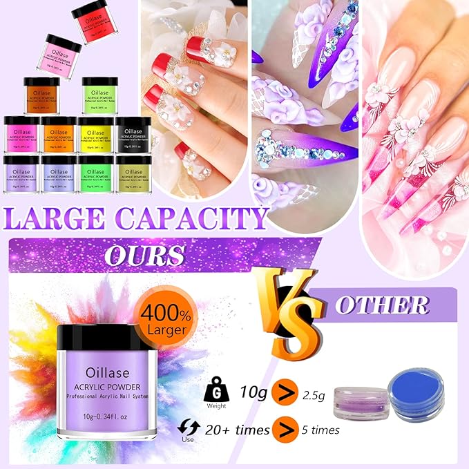 Nail Tips for Beginners