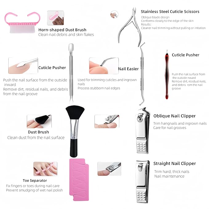 Professional Nail Care Kit,Nail Files 100/180,Nail Buffer Block,Cuticle Nippers,Cuticle Trimmer,Cuticle Pusher,Nail Art Tools,Pedicure & Manicure Tools,Nail Prep Kit,Manicure Kit for Women
