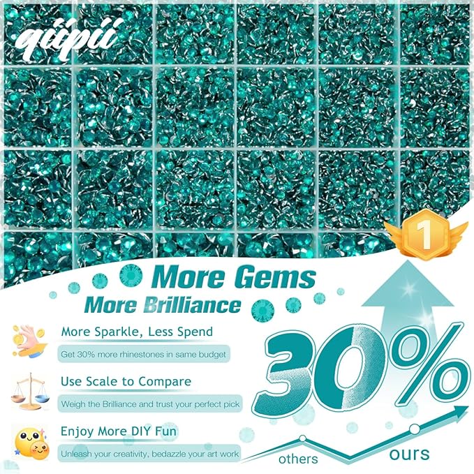 Cyan Green Resin Rhinestones w B7000 Glue for Bedazzling Crafting 2mm-6mm Teal Blue Flatback Stones Gems Turquoise Diamonds Bedazzler Kit for Nails Face Eyes Makeup Tumblers Bottles DIY Crafts