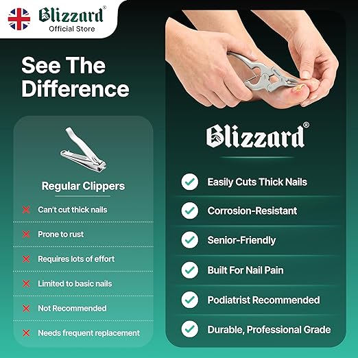 Toenail Clippers by Blizzard – Medical Grade Double Action Toe Nail Nipper Cutter for Thick Nails Seniors – 6 inch German Tool Double Spring