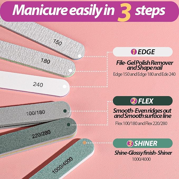 Teenitor Nail File Buffer, Nail Files for Natural Nails and Acrylic Nails, Manicure Buffer Block, Different Grits, Straight
