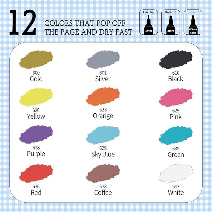 Nail Art Markers 12 Color Set Nail Polish Pens Marker, Acrylic Paint Markers with 3 Types of Pen Tips (0.5/1.0/3.0mm) Non-Toxic Quick-Drying Waterproof for Women DIY Nails Art Design Manicure Tools