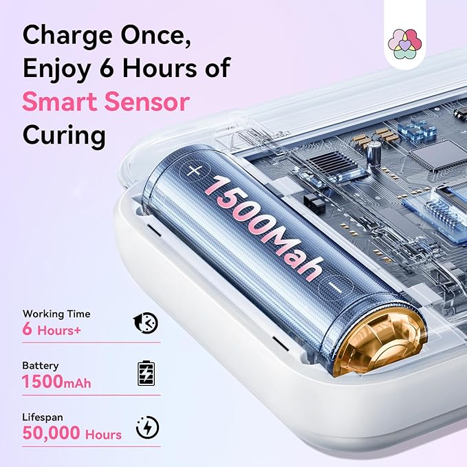 SAVILAND Smart Sensor UV Nail Lamp: Gooseneck 12W UV Light for Gel Nails 3S Flash Cure Light 3 Timer 360° Adjustable Rechargeable 6H Battery Life LED Display Flash Cure Lamp