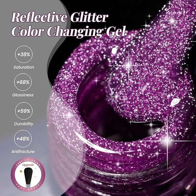 YTD Likomey Color Changing Gel Nail Polish,15ml Reflective Glitter Light Purple to Purple Mood Temperature Change Colors Thermal Ombre Fall Winter Flash Sparkle UV Varnish,HEMA Free TPO Free,WB507