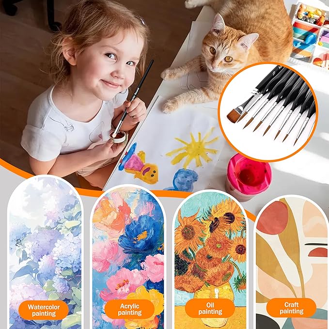 Miniature Brush Dry Brushes, Aoartix 15 Pcs Model Brush Set for Acrylic Oil Watercolor Face, Detail Dry PaintBrushes for Models Miniatures Digital Small Crafts Painting Supplies- Triangular Handles