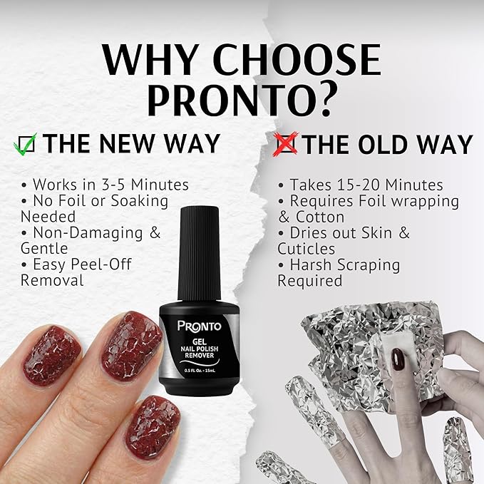 Pronto Quick Peel Off Gel Nail Polish Remover - Fast Acting, No Soaking, Salon Quality for Nail Glue & Polish Removal - Easy, Peel Off Magic in 3-5 Minutes, Friendly Formula for Salon-Quality Results