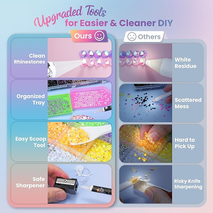 34000 Pcs Resin Jelly Rhinestones Kit, 24 Colors 3mm Flatback Rhinestones with 4 Pcs B7000 Jewelry Glue & Tools, All-in-One Bedazzling Kit for DIY Arts & Crafts Gifts