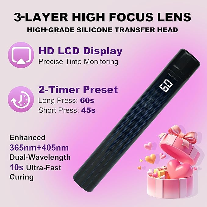 Mini UV Light for Nails，Handheld LED Flash Cure Lamp for Gel X Polish, Portable Uv Pen Light for Single Finger,Nail Curing Lamp with Stand for Starter Salon DIY or Home Manicure (Black, Mini)
