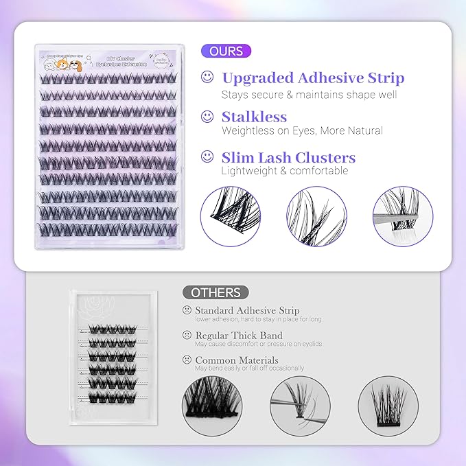 Self Adhesive Eyelashes, Individual Lashes Clusters for Fluffy Lash Clusters Kit, Pre Lash Glue Wispy Cluster Eyelash Extensions Kit Easy to Apply 120 PCs 8mm 10mm 12mm 14mm