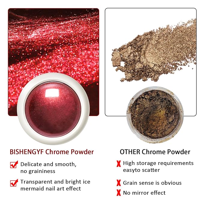 Red Green Chrome Nail Powder - Christmas Nail Chrome Powder Holographic Mirror Metalic Effect Chrome Powder For Nails for Christmas Home DIY Nail Art