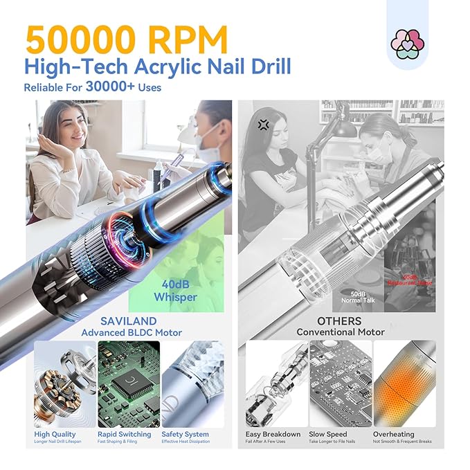 SAVILAND Electric Nail Drill Professional: 50000 RPM Efile Nail Drill for Acrylic Nails Rechargeable Portable Nail Filer Electric Cordless File with Ceramic Drill Bits for Manicure Salon