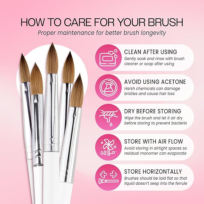 PANA Pure Kolinsky Hair Acrylic Nail Brush - Oval Crimped Clear Acrylic Handle (Size 8)